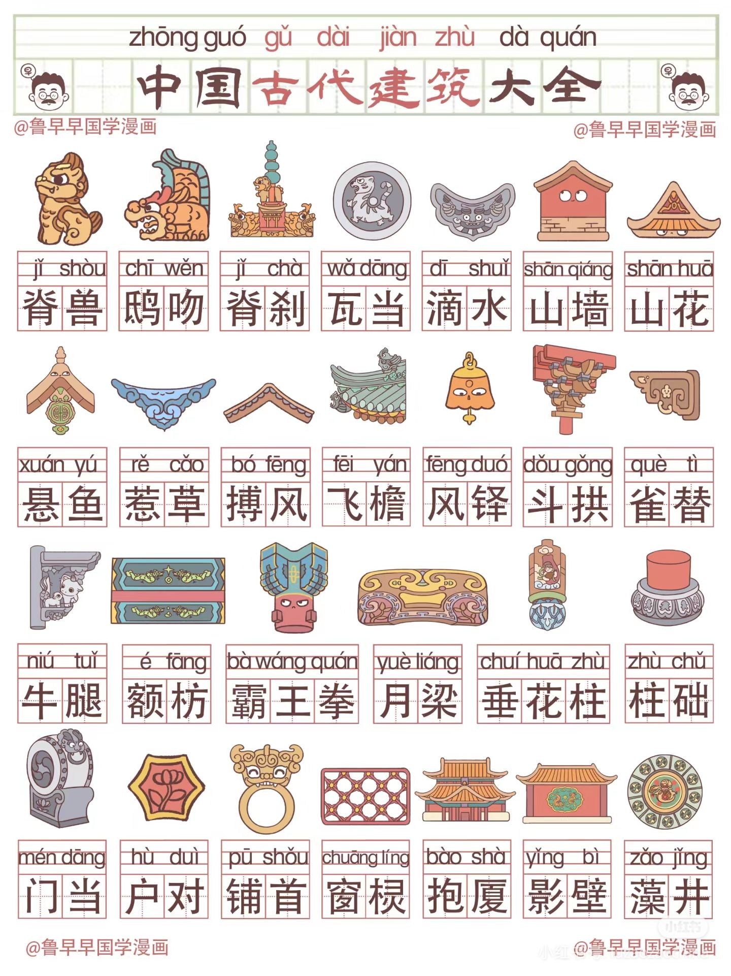 纹理贴近镜头