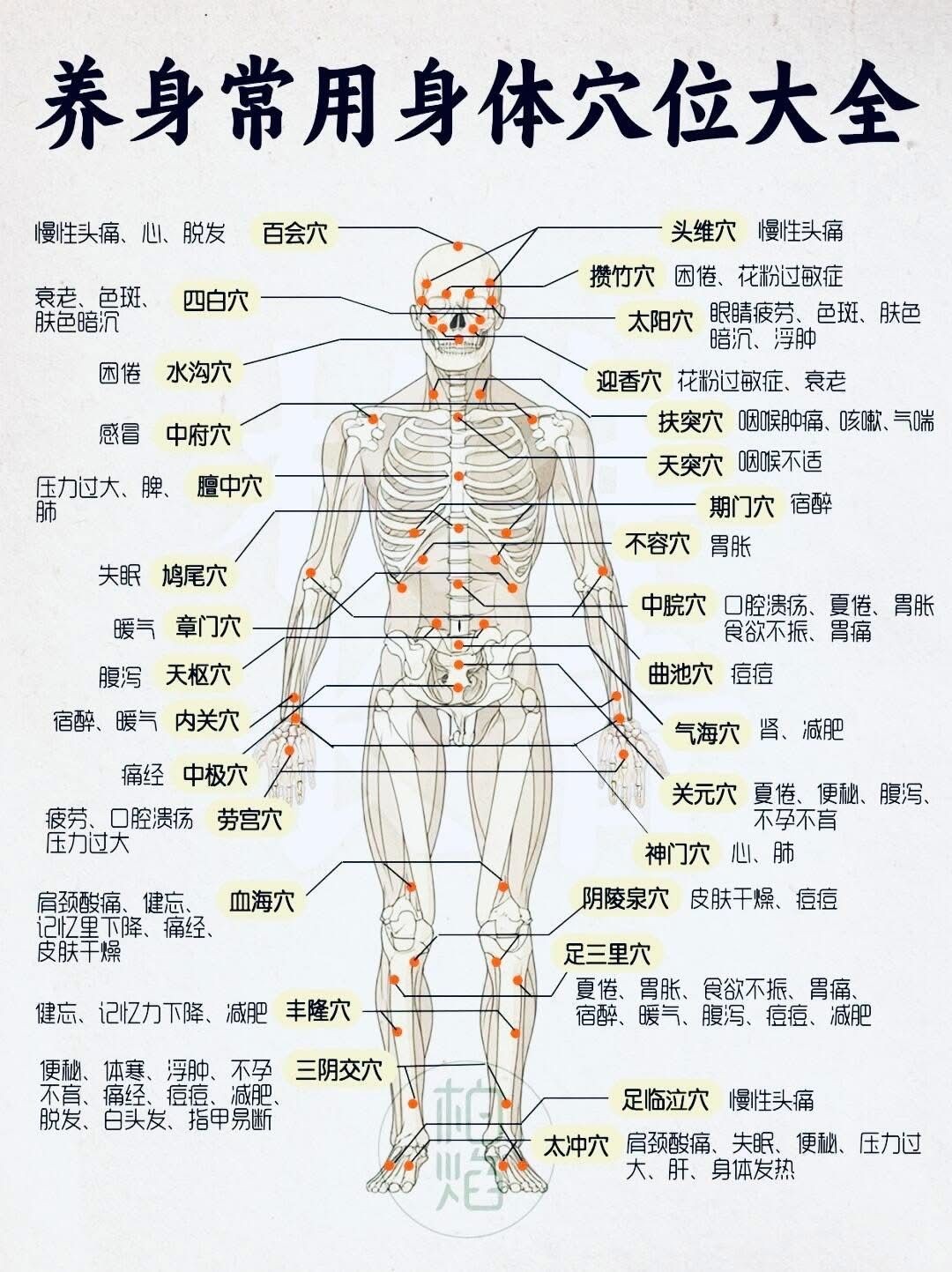 光线切开空间