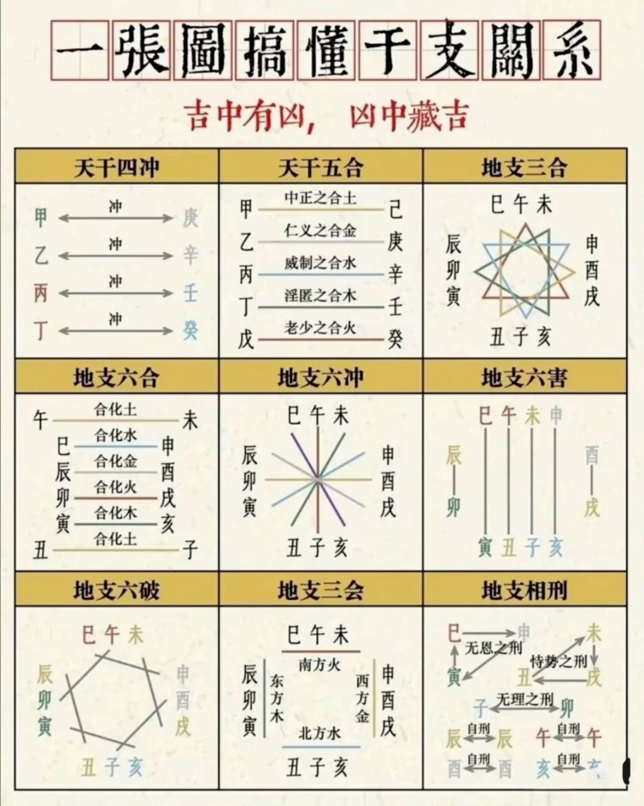 材质自己会说话