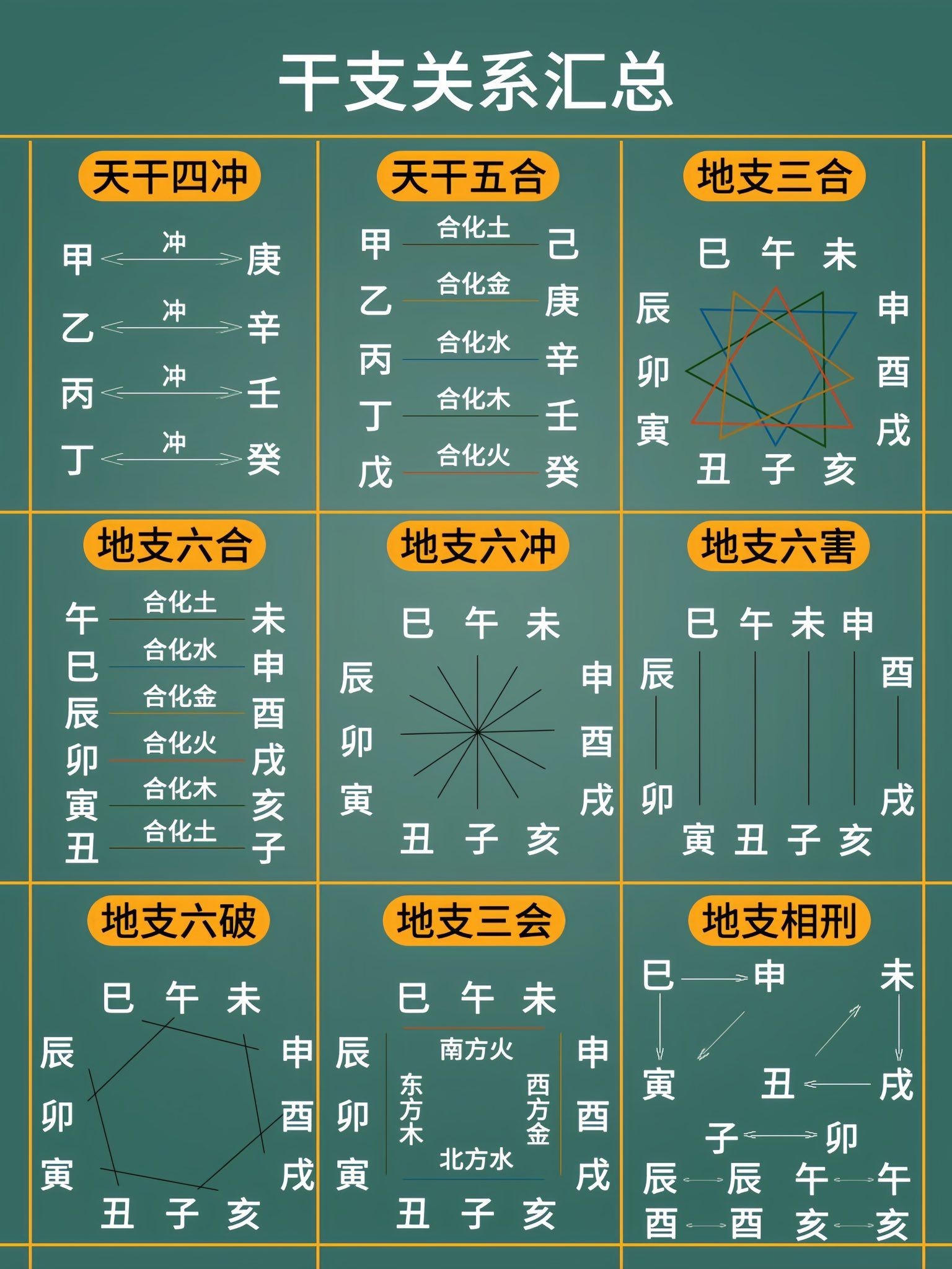 留白也是构图